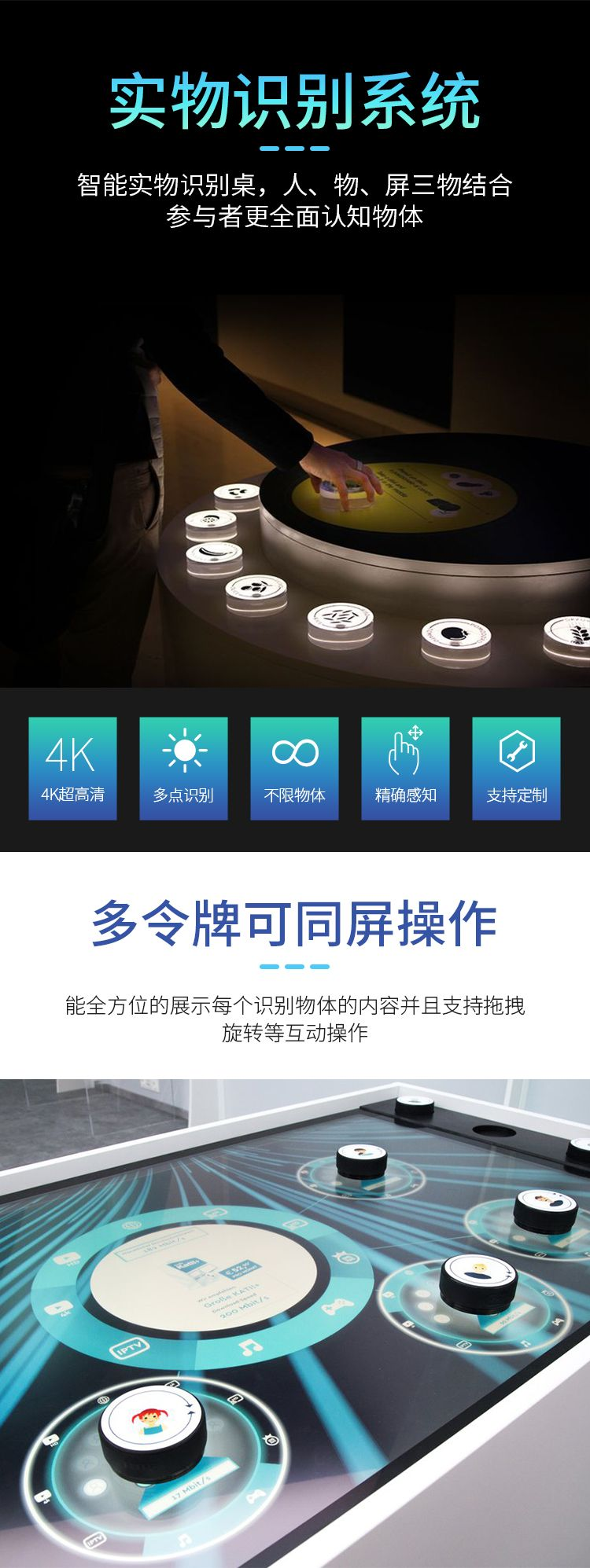 物体识别屏